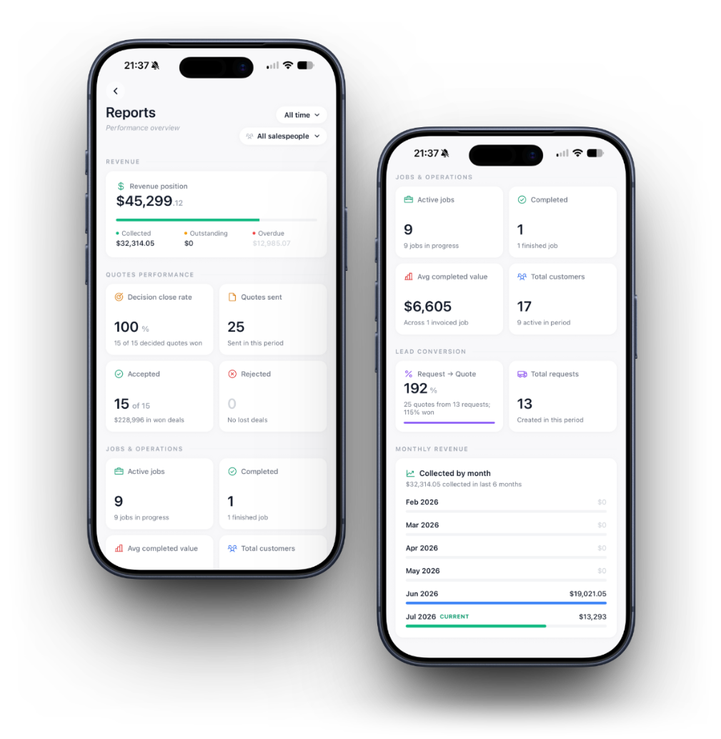 Revenue and quote performance reports